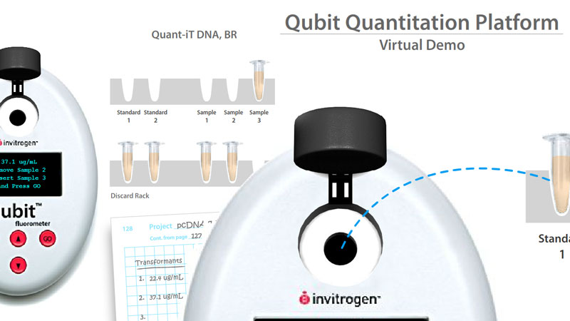 Qubit Fluorometer